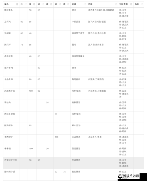 爆炒江湖中的碰瓷现象，深度解析、介绍及其背后的故事