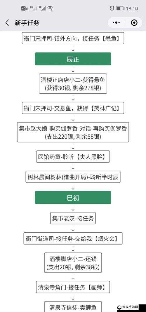 模拟江湖深度攻略，新手村至门派期间高效赚钱技巧与策略解析